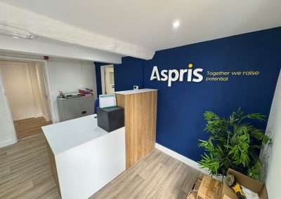 Aspri's reception area with blue walls and wooden reception desk.
